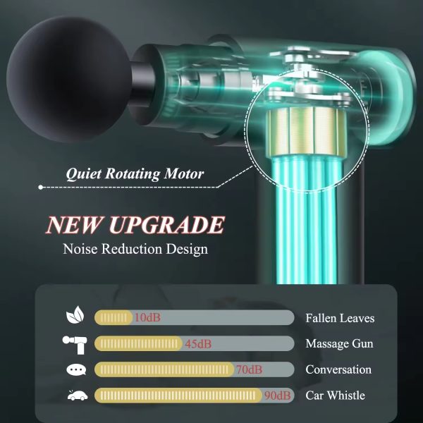 Massage Gun Deep Tissue,Muscle Massager With 4 Massage Heads,