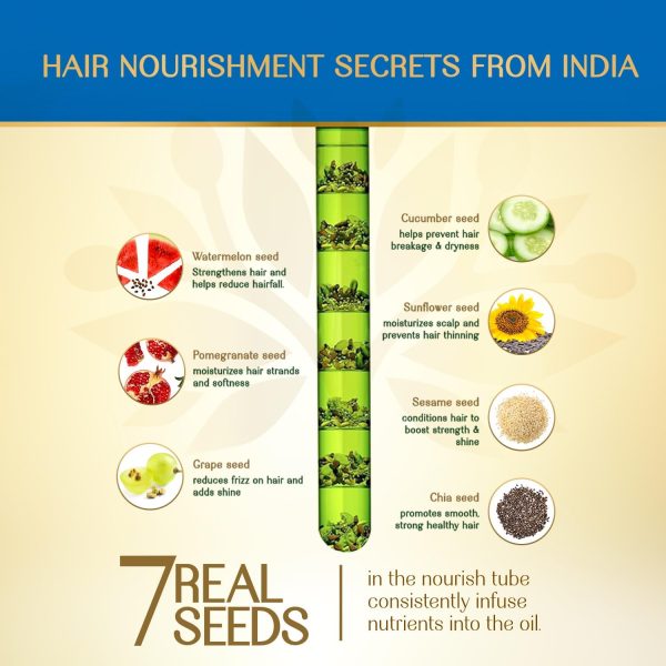 Herbs India 7 Seed Hair Oil With Rosemary – 280 Ml