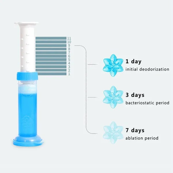Toilet Cleaning Stamp Gel Toilet Injection Gel Flower