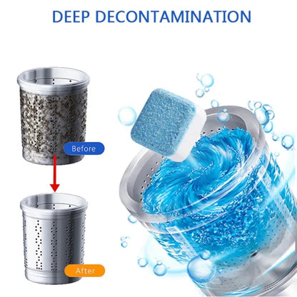 Washing Machine Cleaning Tablets | Deep Cleaning